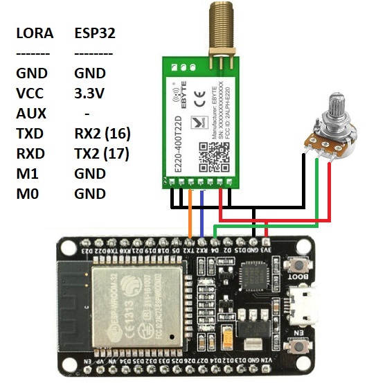 Transmitter