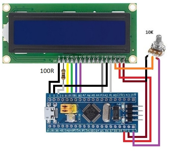 Diagram2