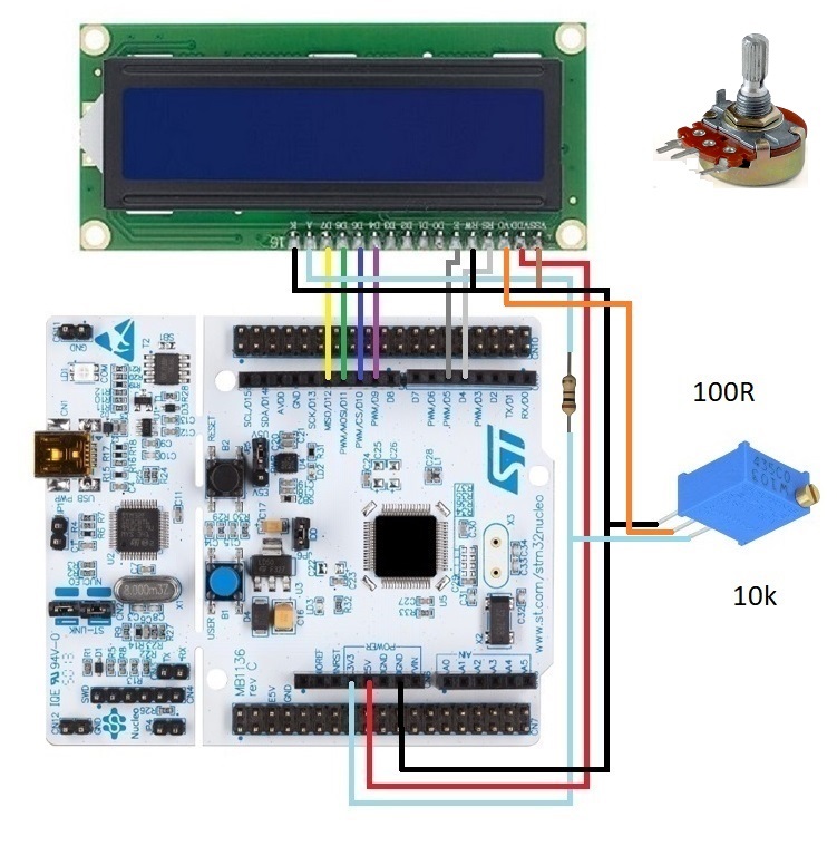 Diagram2